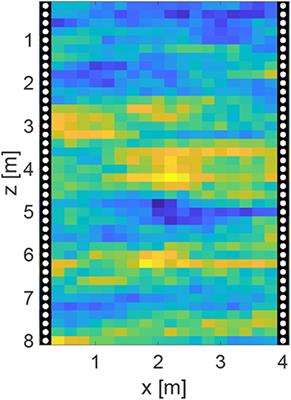 Hydrogeophysical Parameter Estimation Using Iterative Ensemble Smoothing and Approximate Forward Solvers